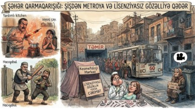 <p><b><font color="#ff0000">Şəhərin qarmaqarışıq vətəndaşları: </font>Şişdən tutmuş metroya və “lisenziyasız gözəlliyə” qədər&nbsp;</b></p>